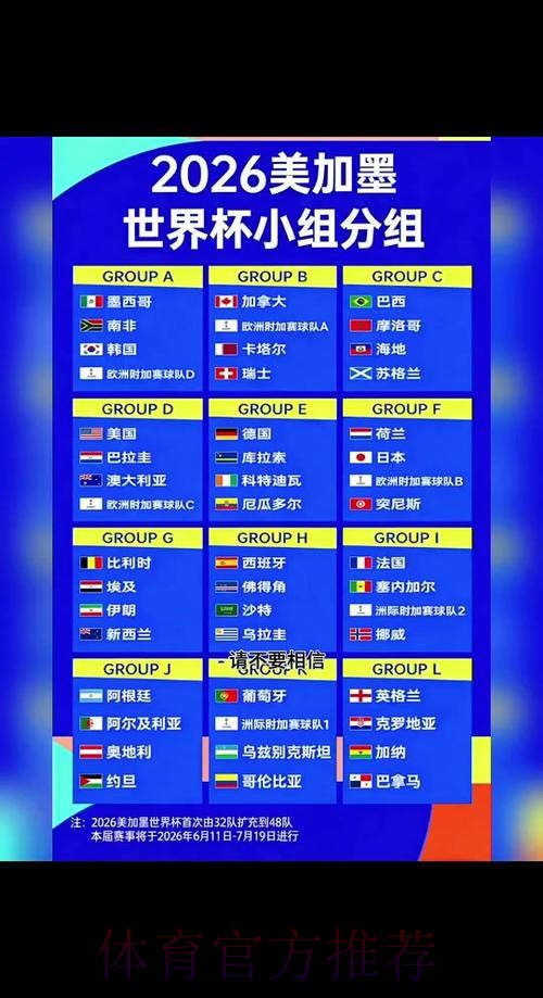 2026世界杯比赛结果规则