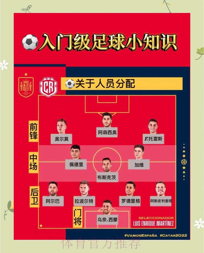 全面解读世界杯外围分析最佳策略